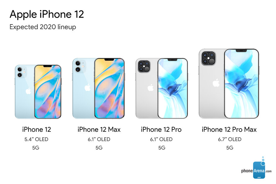 Iphone 12 pret - Veste proastă pentru fanii Apple! Cât va costa noul iPhone 12?